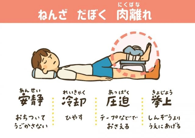 肉離れ対処法