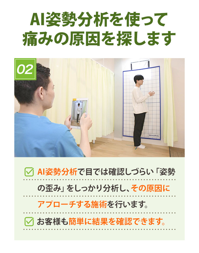 AI姿勢分析を使って痛みの原因を探します